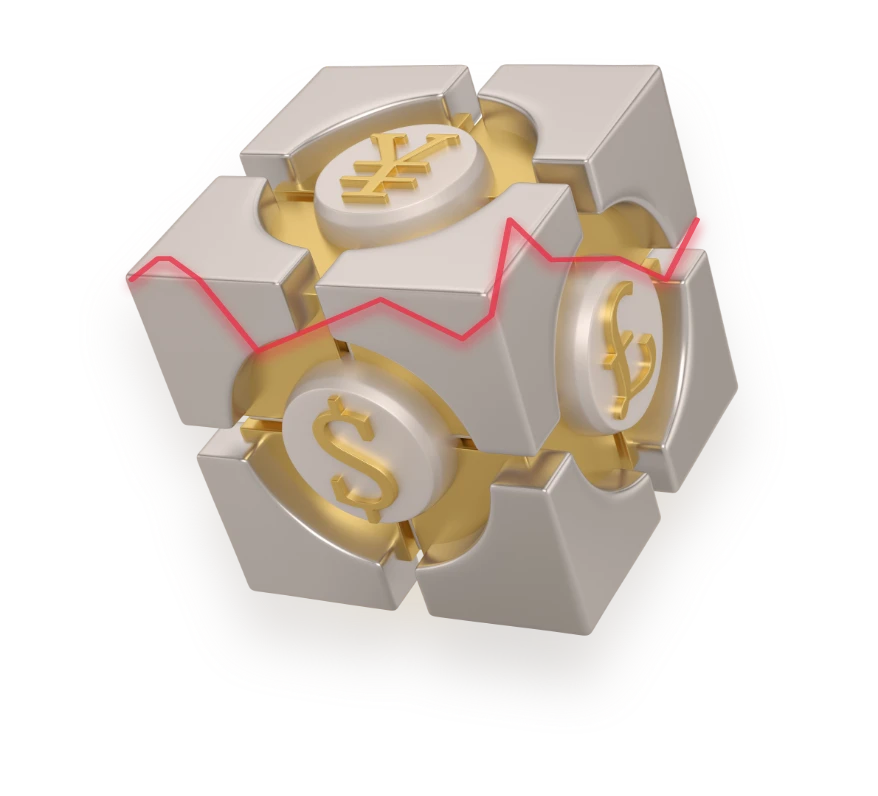 Forex -Handel